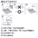 空气调节方法