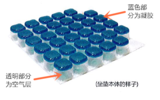 凝胶空气坐垫G1-38